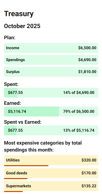 Free Money app screenshot on mobile device