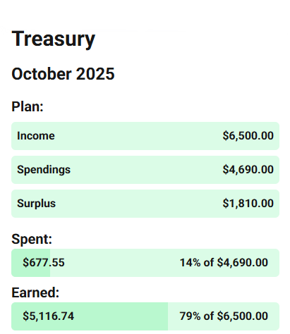 Free Money app screenshot on mobile device